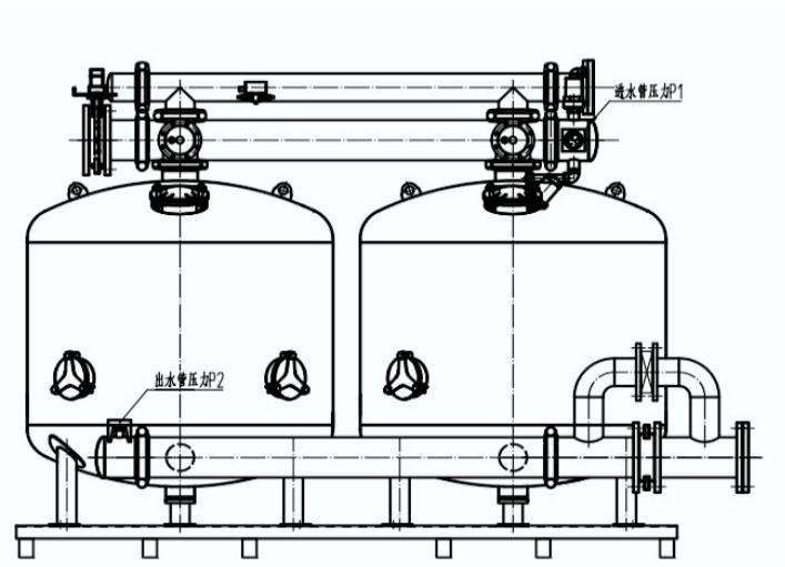 浅层砂过滤器应该注意哪些事项?(浅层砂过滤器故障排除) 浅层砂过滤器应该注意哪些事项?(浅层砂过滤器故障排除)