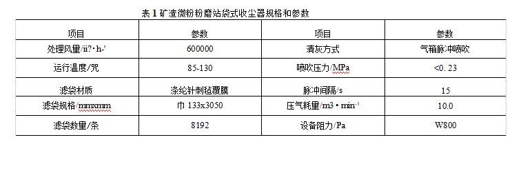 矿渣微粉粉磨站袋式收尘器的规格参数 矿渣微粉粉磨站袋式收尘器的规格参数