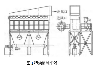 塑烧波纹板除尘器的男足世界杯直播在线观看及具有的特点 塑烧波纹板除尘器的男足世界杯直播在线观看及具有的特点