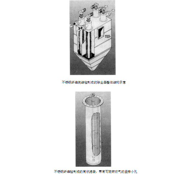 不锈钢纤维过滤毡的应用(不锈钢纤维过滤毡的外形) 不锈钢纤维过滤毡的应用(不锈钢纤维过滤毡的外形)